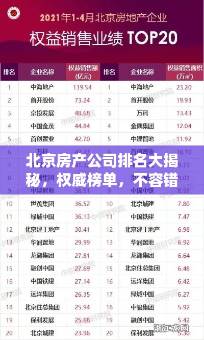 衣不完采