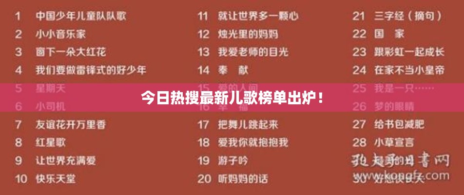 今日热搜最新儿歌榜单出炉！