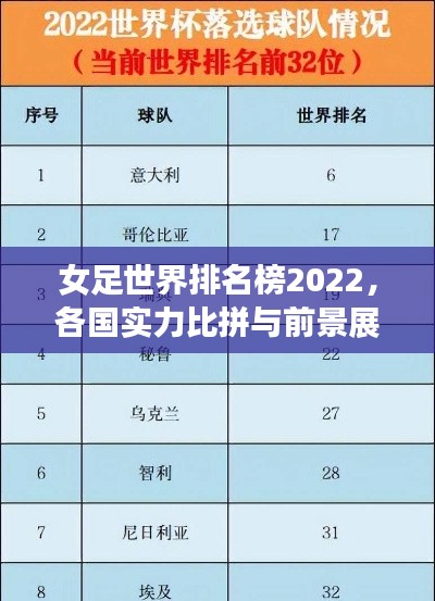 女足世界排名榜2022，各国实力比拼与前景展望