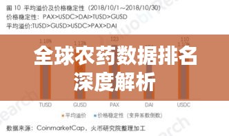 全球农药数据排名深度解析
