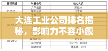 大连工业公司排名揭秘，影响力不容小觑！