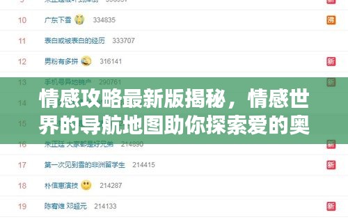 情感攻略最新版揭秘，情感世界的导航地图助你探索爱的奥秘