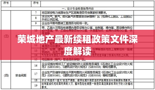 荣城地产最新续租政策文件深度解读